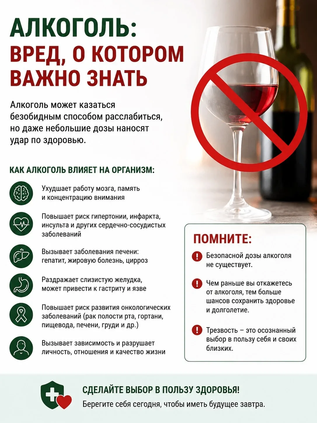 🍷 АЛКОГОЛЬ и ЗДОРОВЬЕ