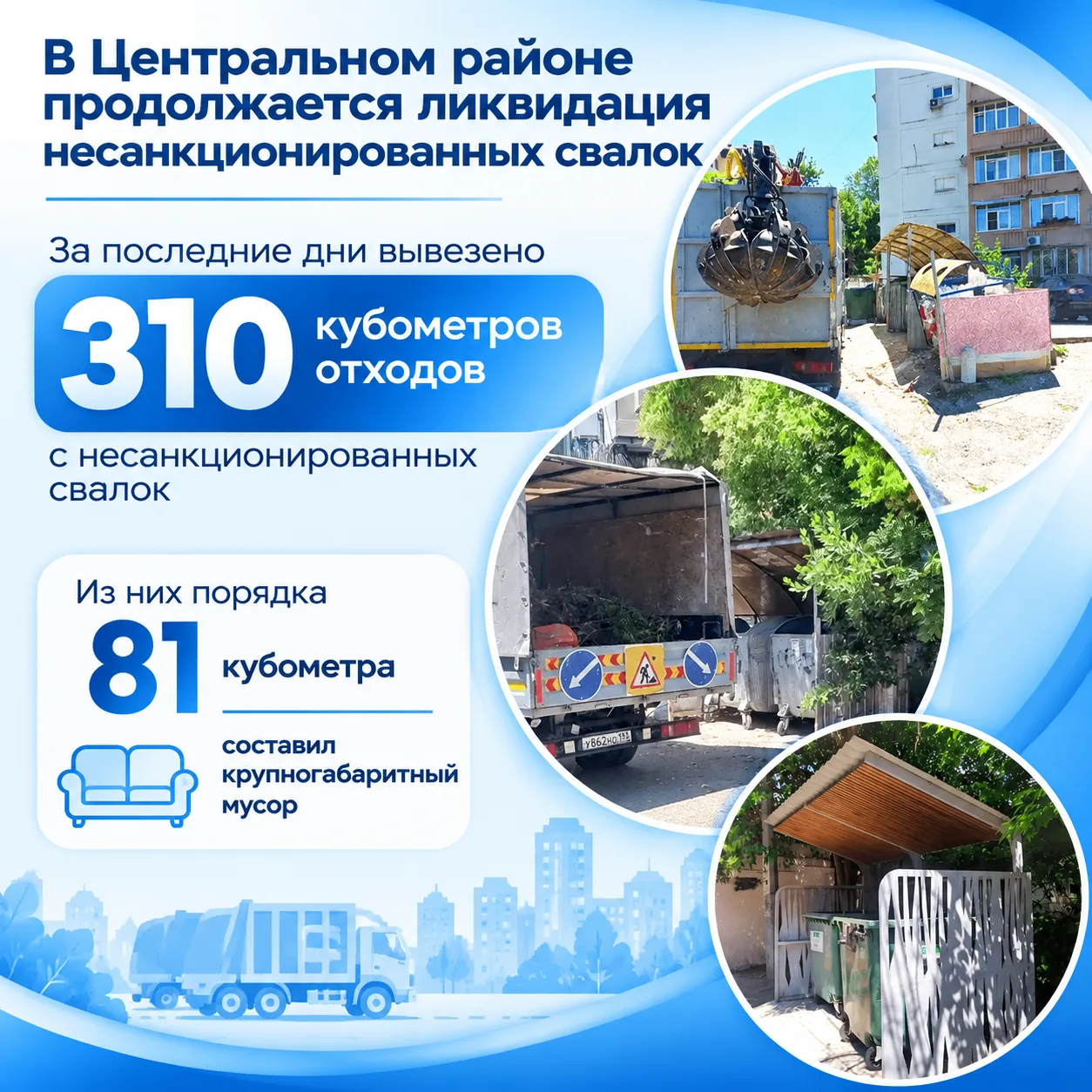 🚮 За последние дни в Центральном районе вывезено 310 кубометр отходов с несанкционированных свалок.