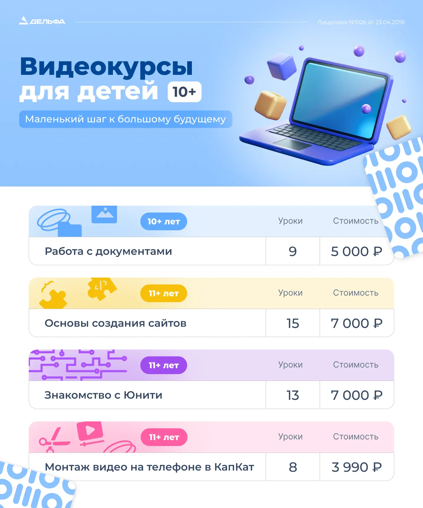 🎓 Попробуйте современные ИТ-профессии, не выходя из дома!