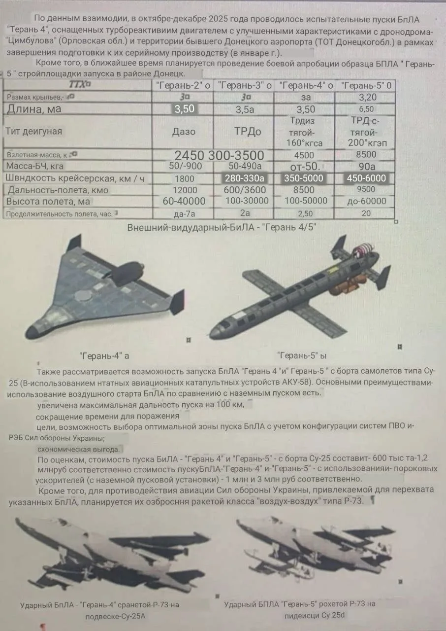 📹⚡Первые кадры полета "Герани-5" в небе над Украиной

Новые реактивные дроны-камикадзе (дешевые кры
