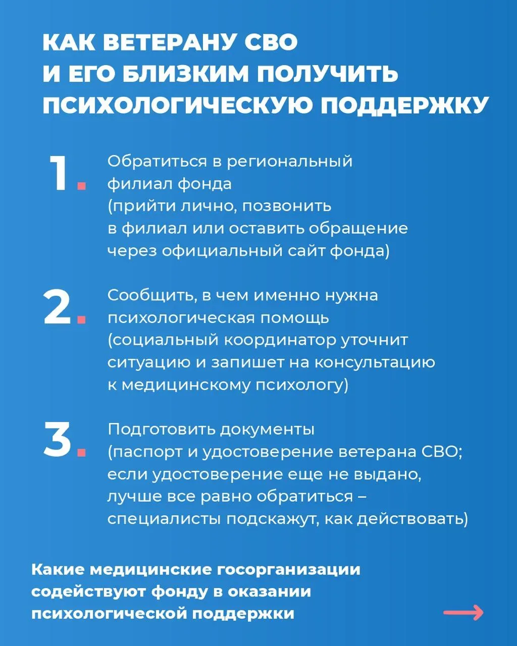 📌 Как организована психологическая помощь для ветеранов СВО и членов их семей в фонде «Защитники Оте