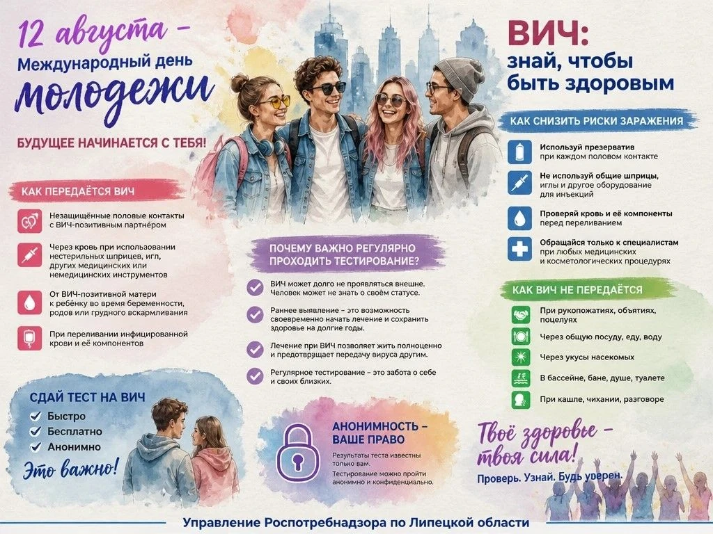 5 фактов о ВИЧ