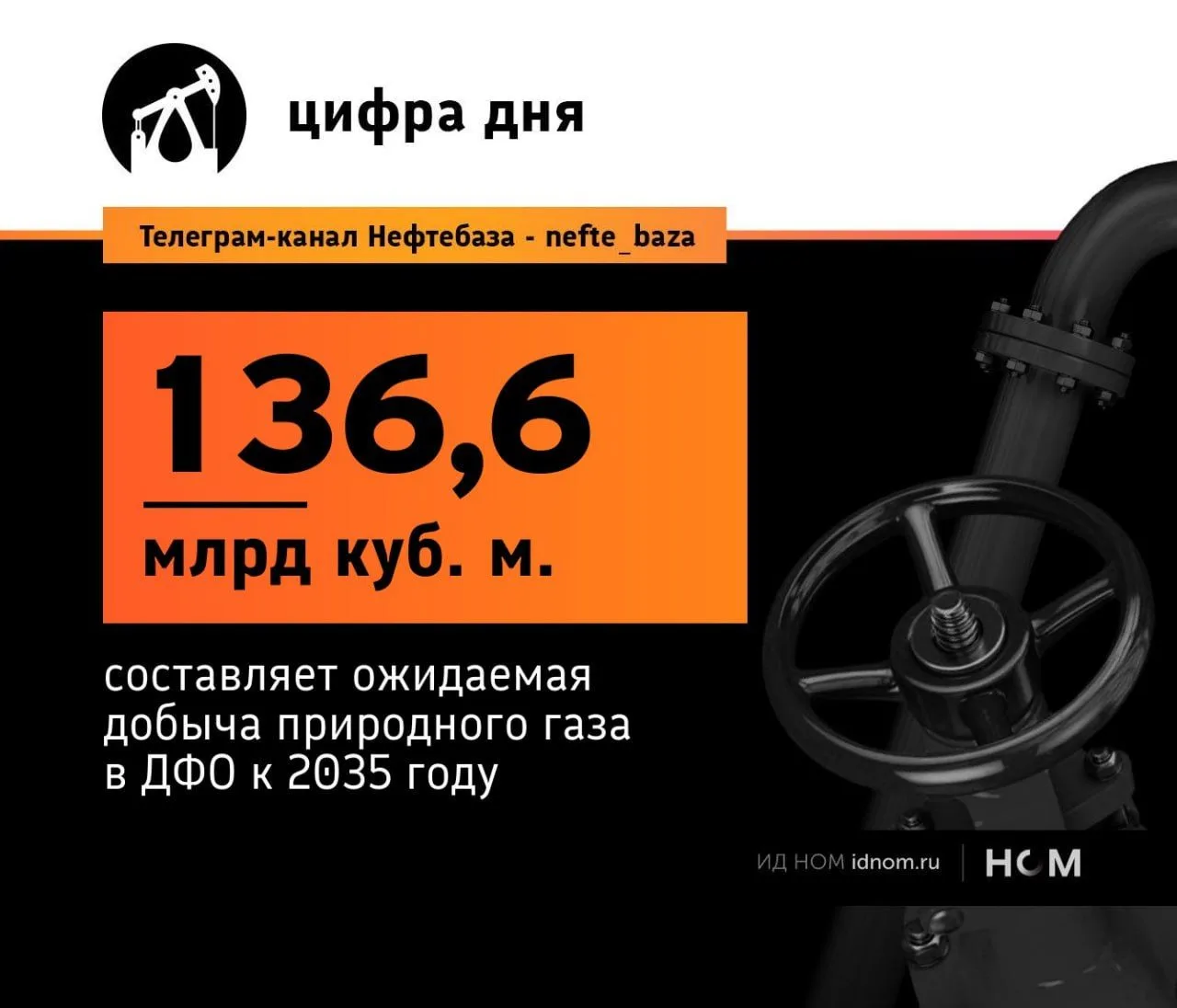 Дальний Восток ждёт своего газа.