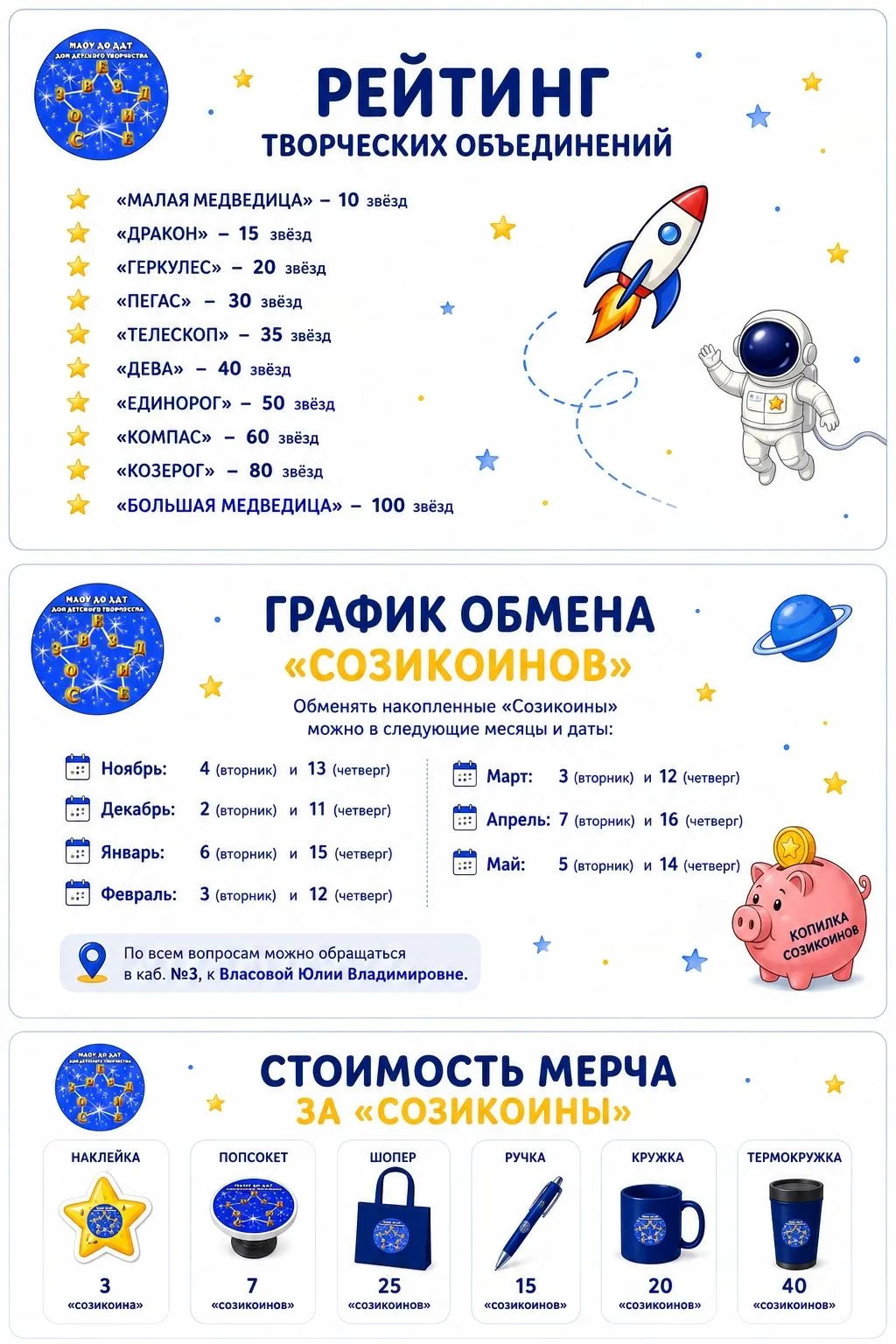 РЕЙТИНГ, «СОЗИКОИНЫ» И МЕРЧ — КАК ЭТО РАБОТАЕТ?