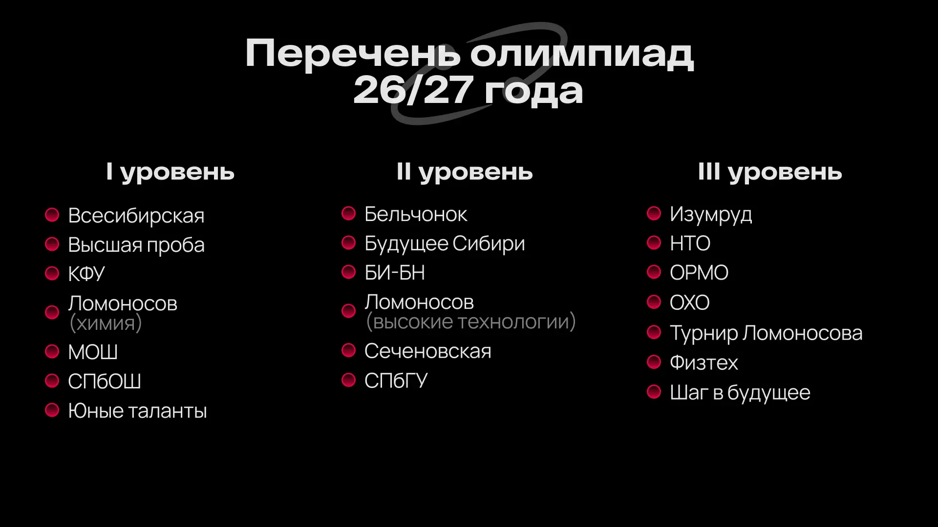 Утвержденный список перечневых олимпиад на этот учебный год 🙌
