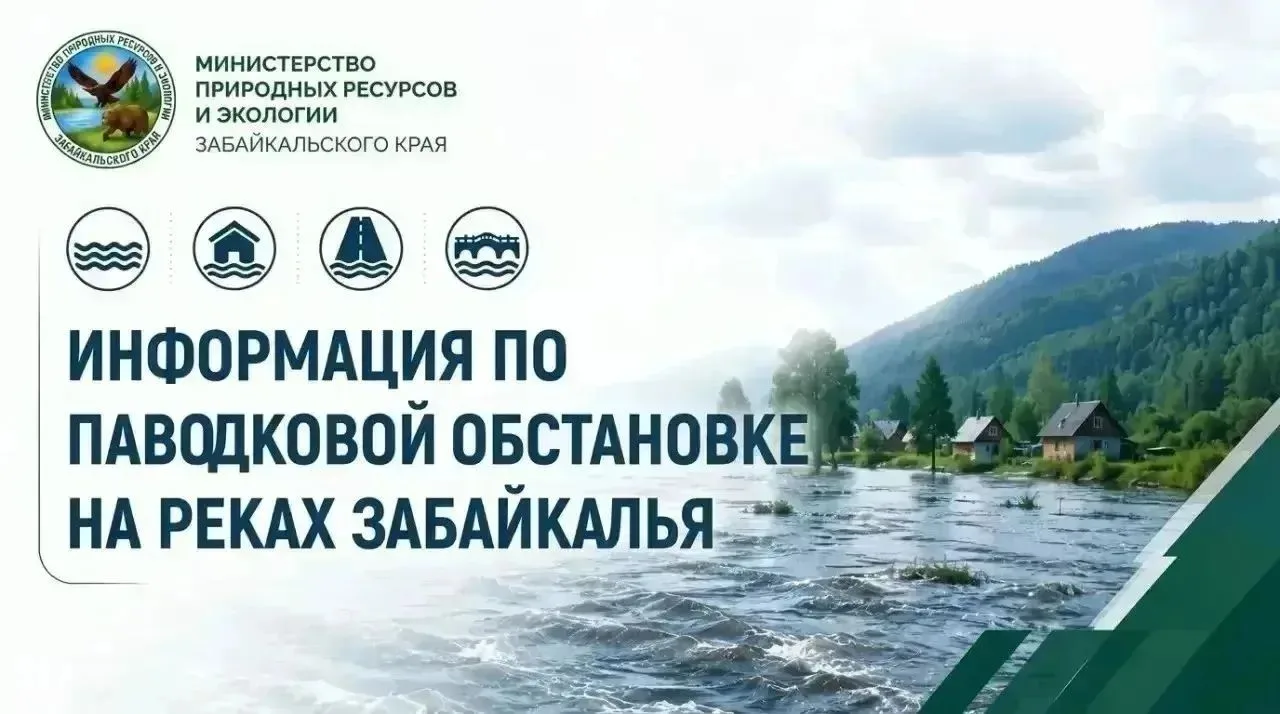 #оперативка

Во второй половине недели в Забайкалье возможен новый подъем уровней воды на реках

По 