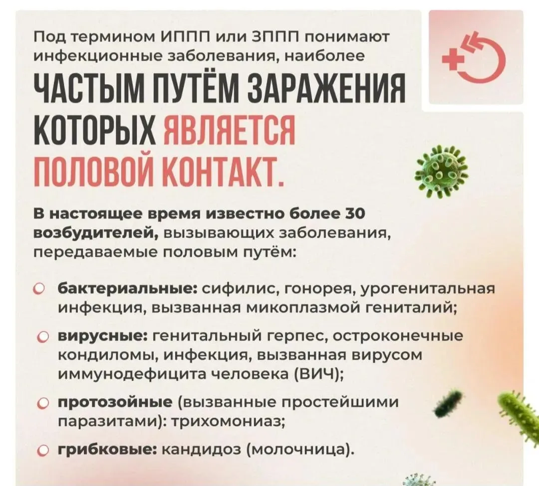 С 13 по 19 июля проходит Неделя профилактики инфекций, передающихся половым путём.

📌 Заболевания, 
