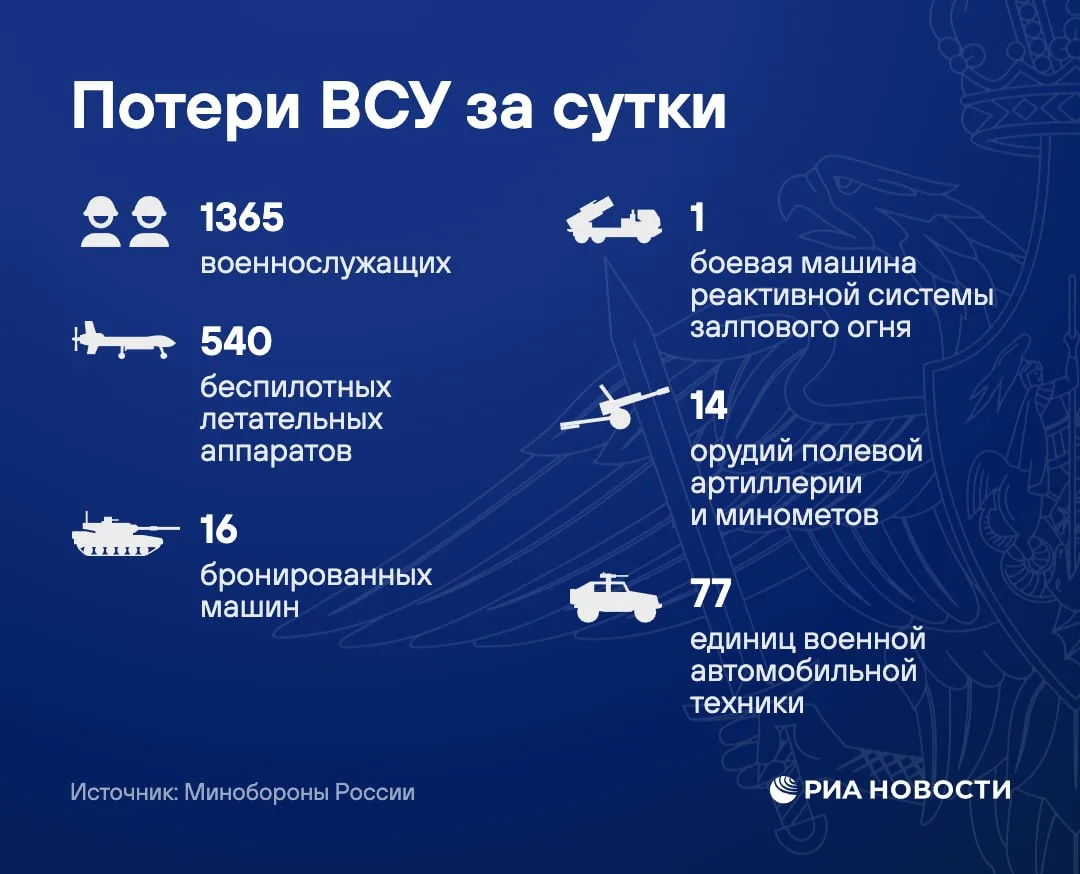 ⚡️ Российские войска за сутки нанесли удары по объектам энергетической и транспортной инфраструктуры
