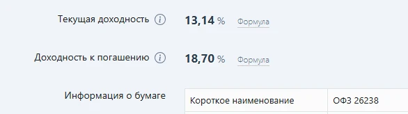 Весь рынок падает и акции, и облигации.
Но кризис это всегда ещё и возможности.

Вот к примеру в ОФЗ