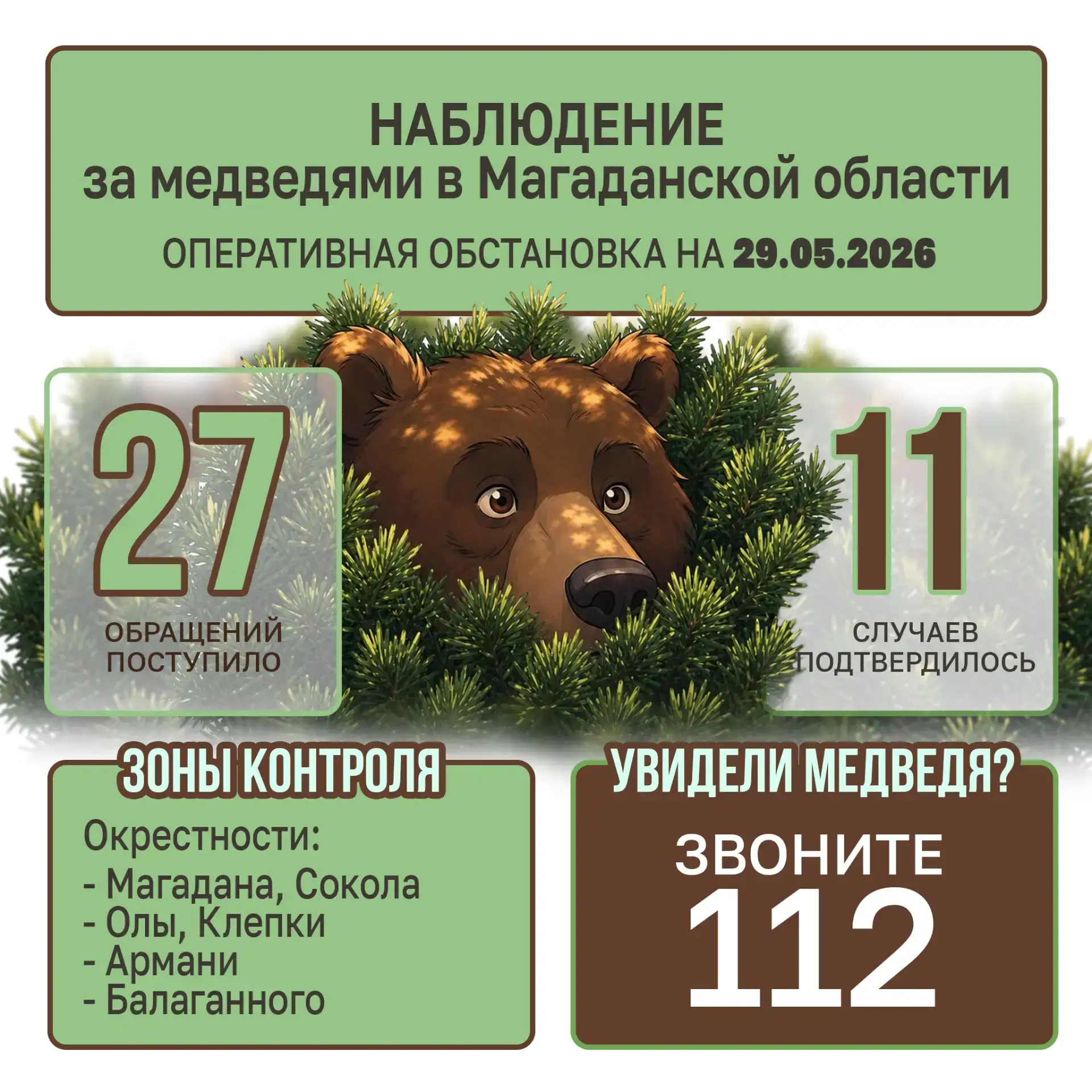 За неделю охотоведы зафиксировали 7 обращений по поводу следов медведей в окрестностях ...