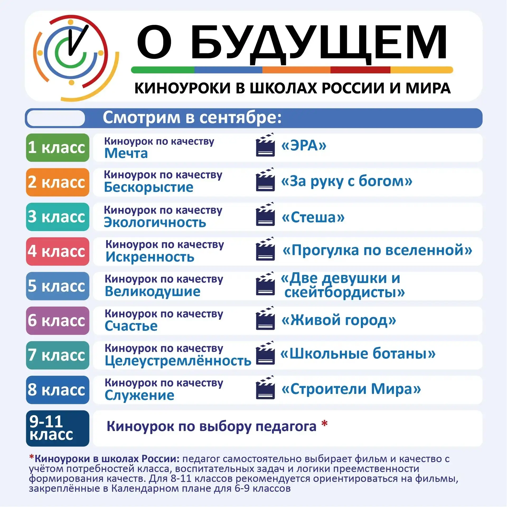 🎥🎞 План проведения киноуроков на СЕНТЯБРЬ 2026