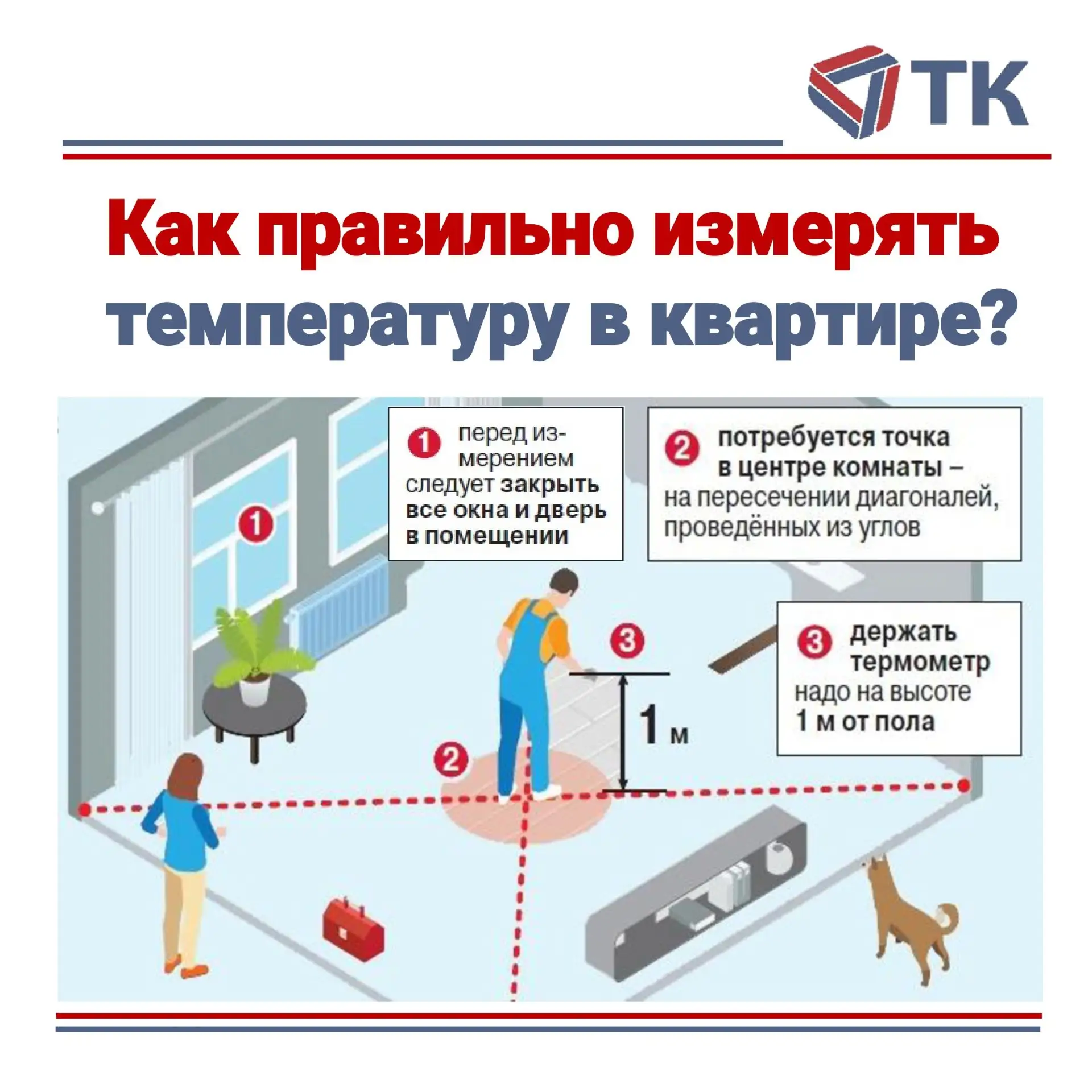 ❓Как правильно измерять температуру в квартире❓