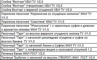Доброе утро. Рады вам сообщить, у нас новый ассортимент.