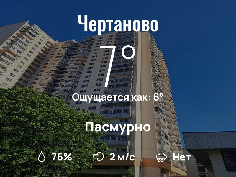 Что с погодой в Чертаново?