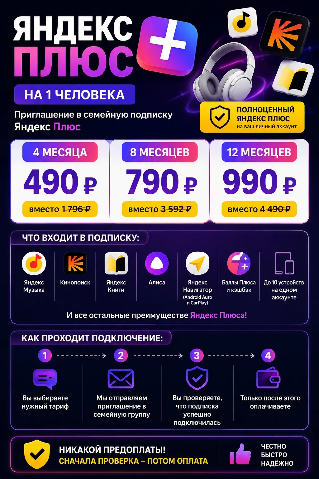 🔥 Яндекс Плюс на 1 человека (приглашение в семейную подписку Яндекс Плюс)