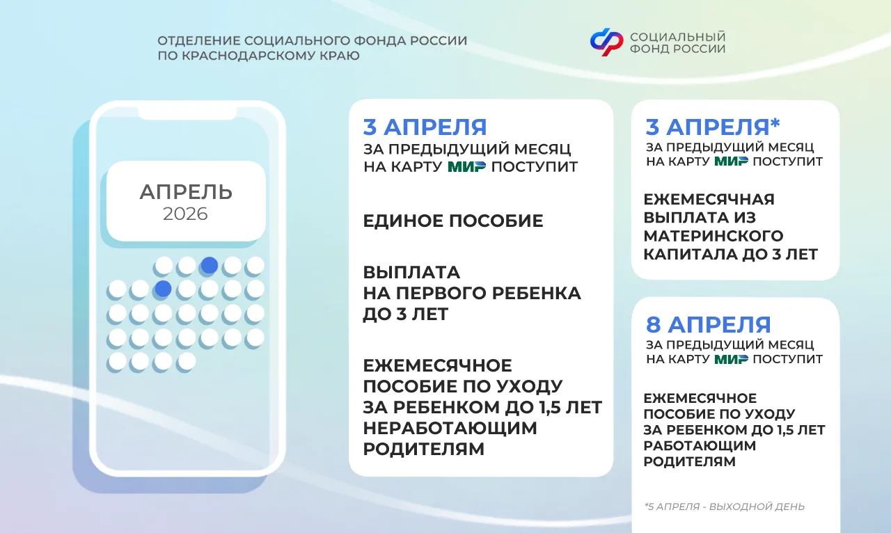 📆 График выплаты детских пособий и пенсий в Краснодарском крае на апрель  💳 Выплаты детских пособий 