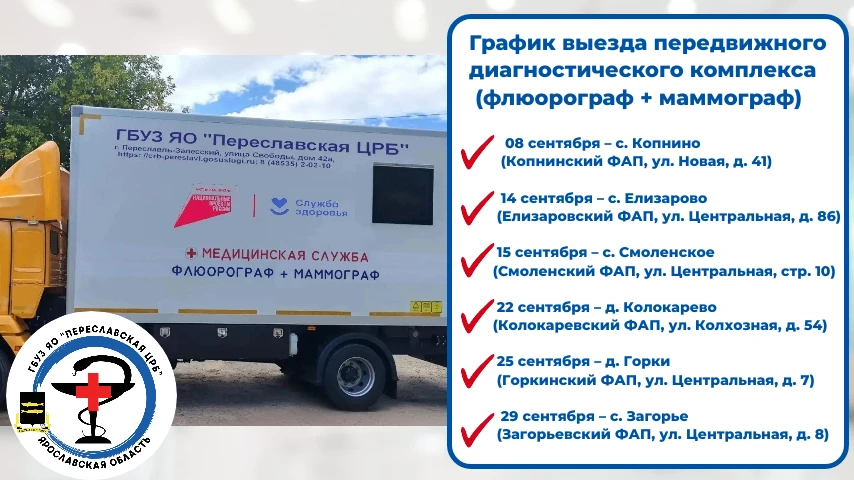 Передвижной диагностический комплекс начал работу в Переславль-Залесском муниципальном ...