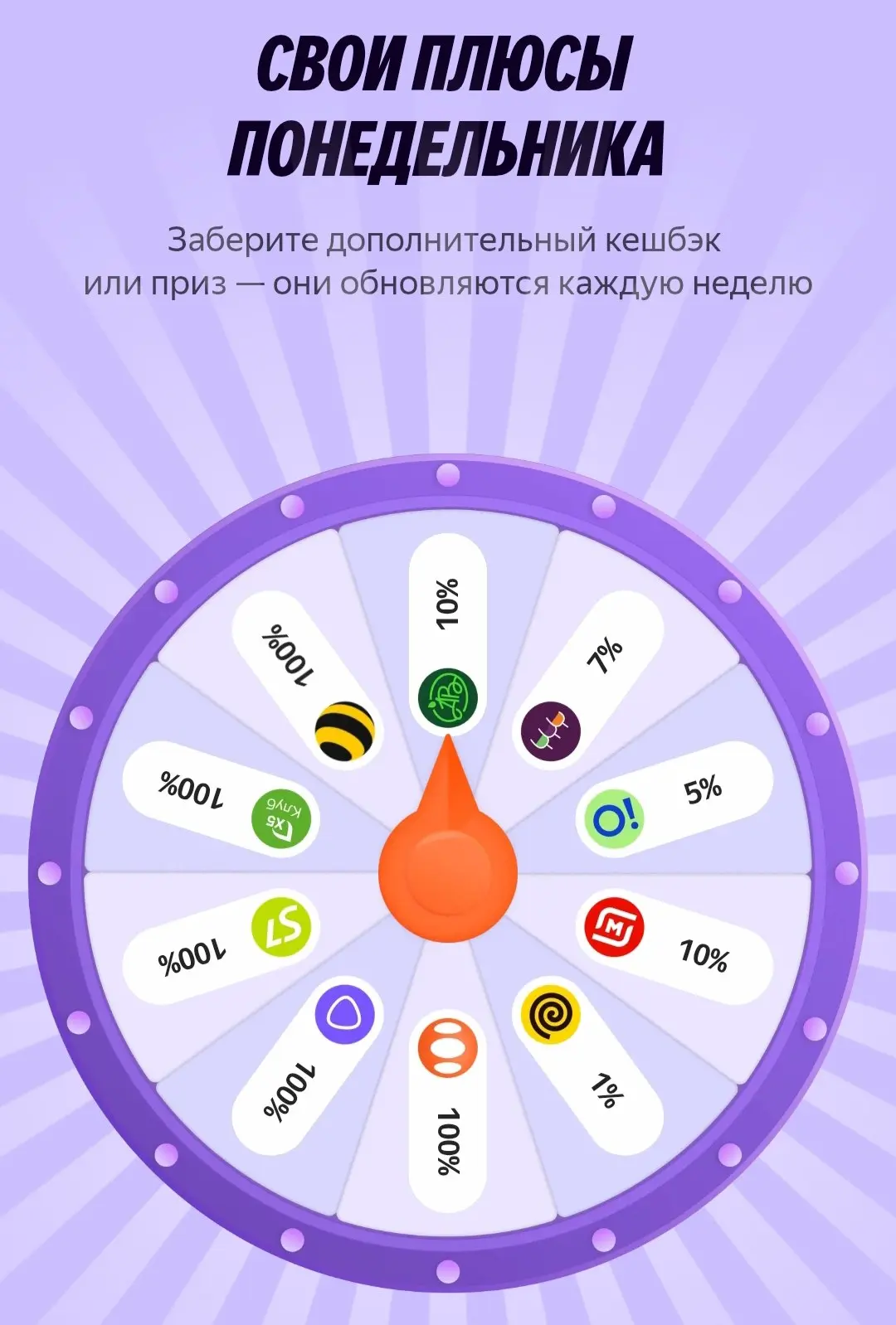 💳Яндекс Пэй💳