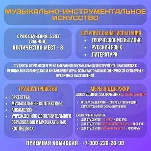 В помощь абитуриенту