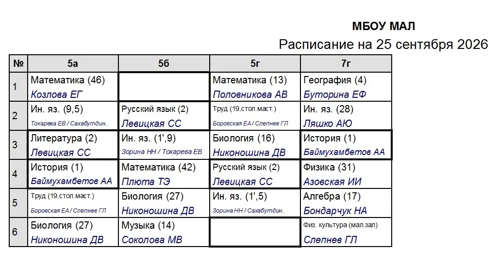 ❗️Обратите внимание❗️