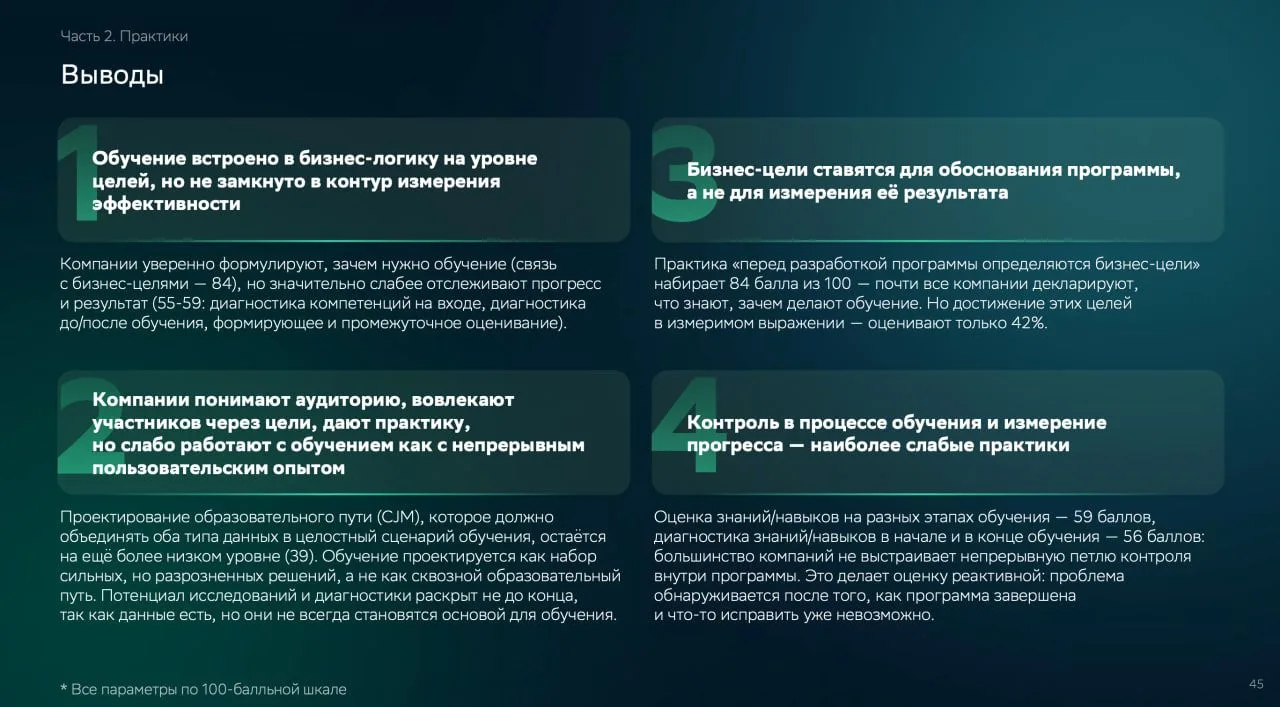В отчете исследования корп обучения от Сбера есть категория для исследования (одна из трех) — Образо