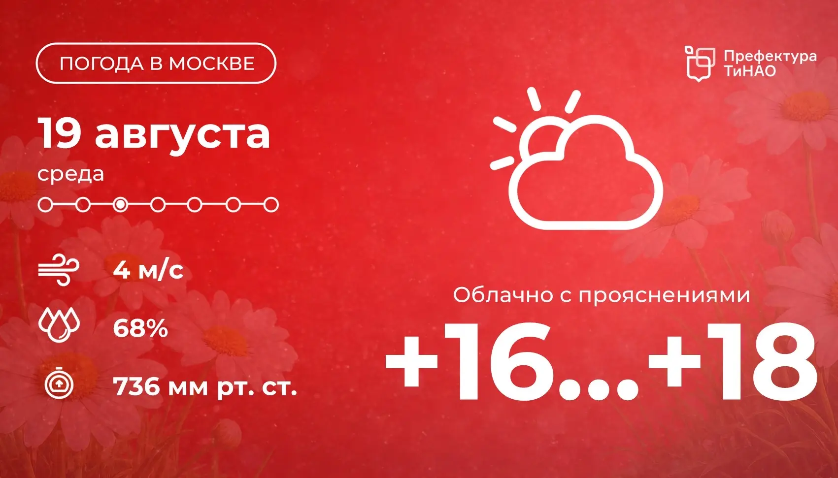 🌤 Доброе утро! Сегодня в столице будет облачно с прояснениями. Столбики термометров по...