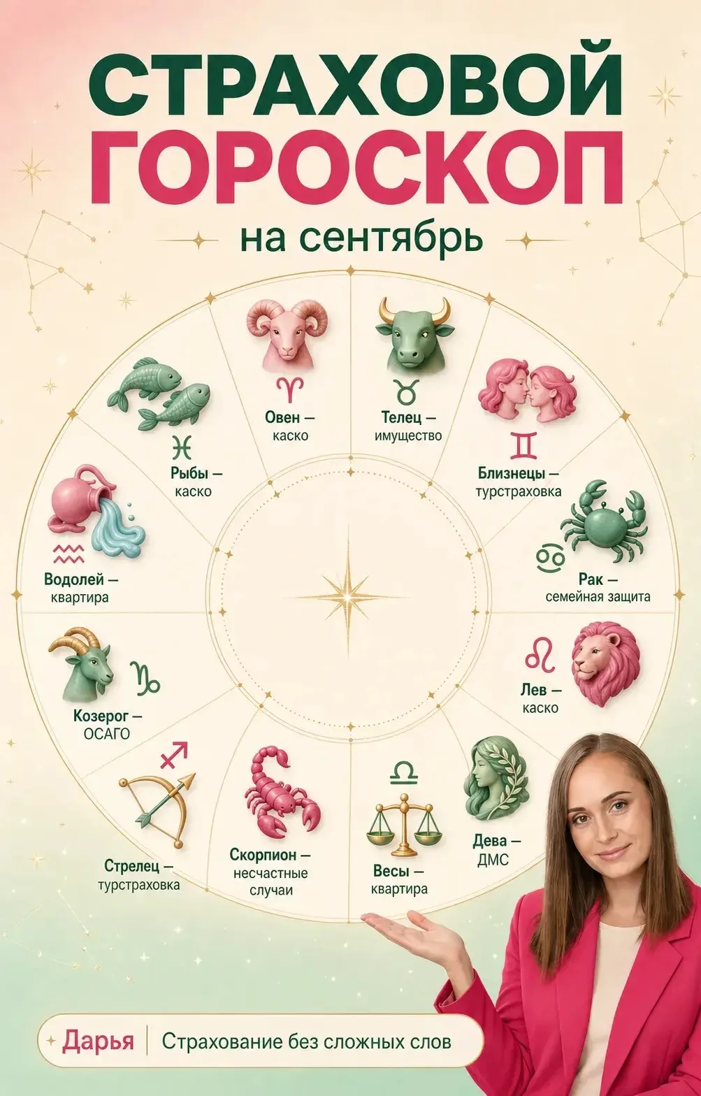 🔮 Страховой гороскоп на сентябрь