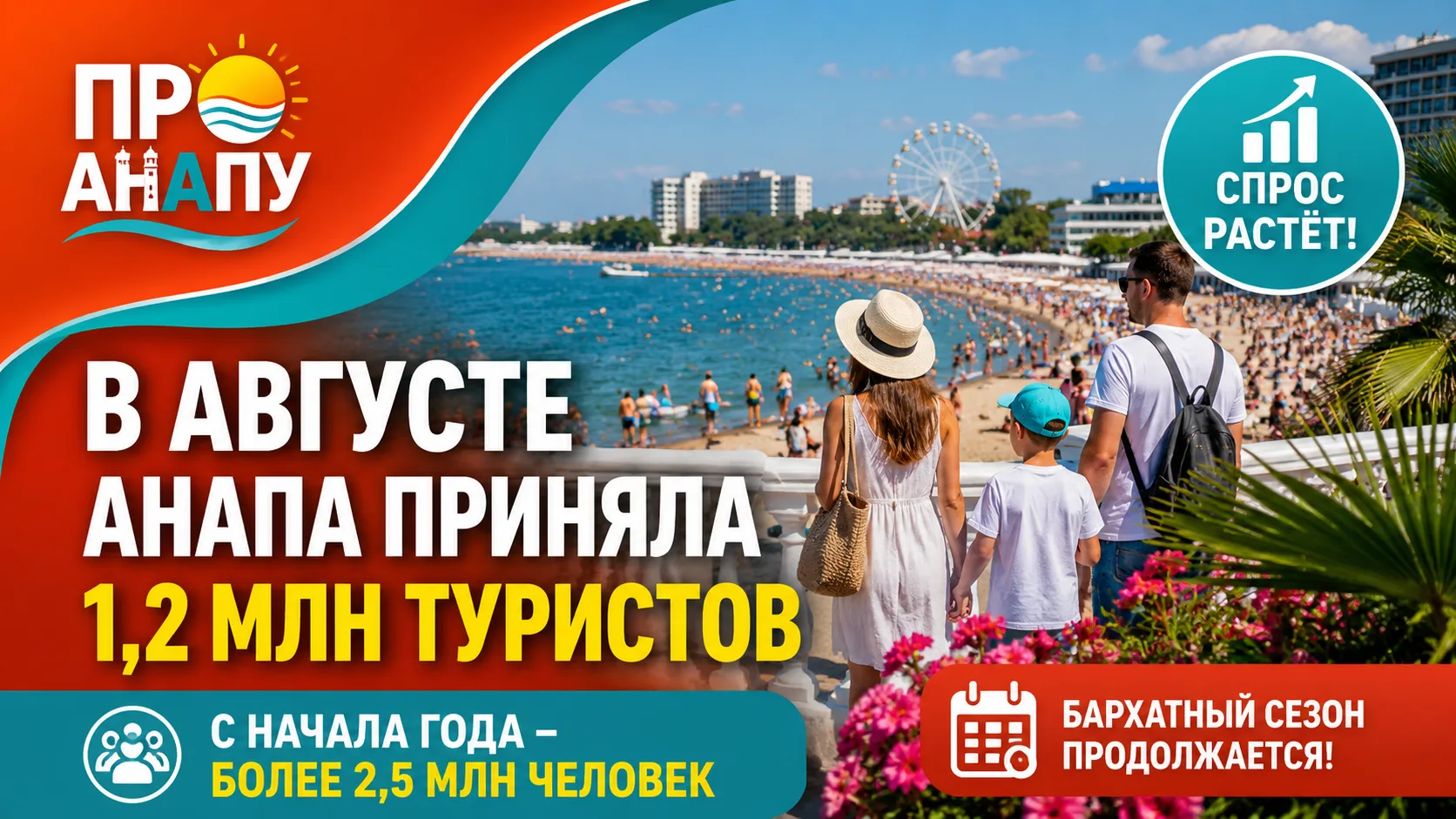 В августе Анапа приняла около 1,2 млн туристов