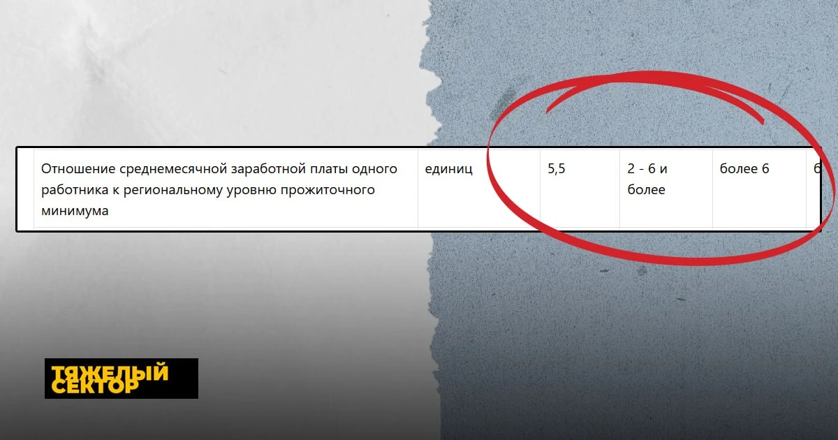 Зарплаты шахтеров могут резко упасть к 2030 году