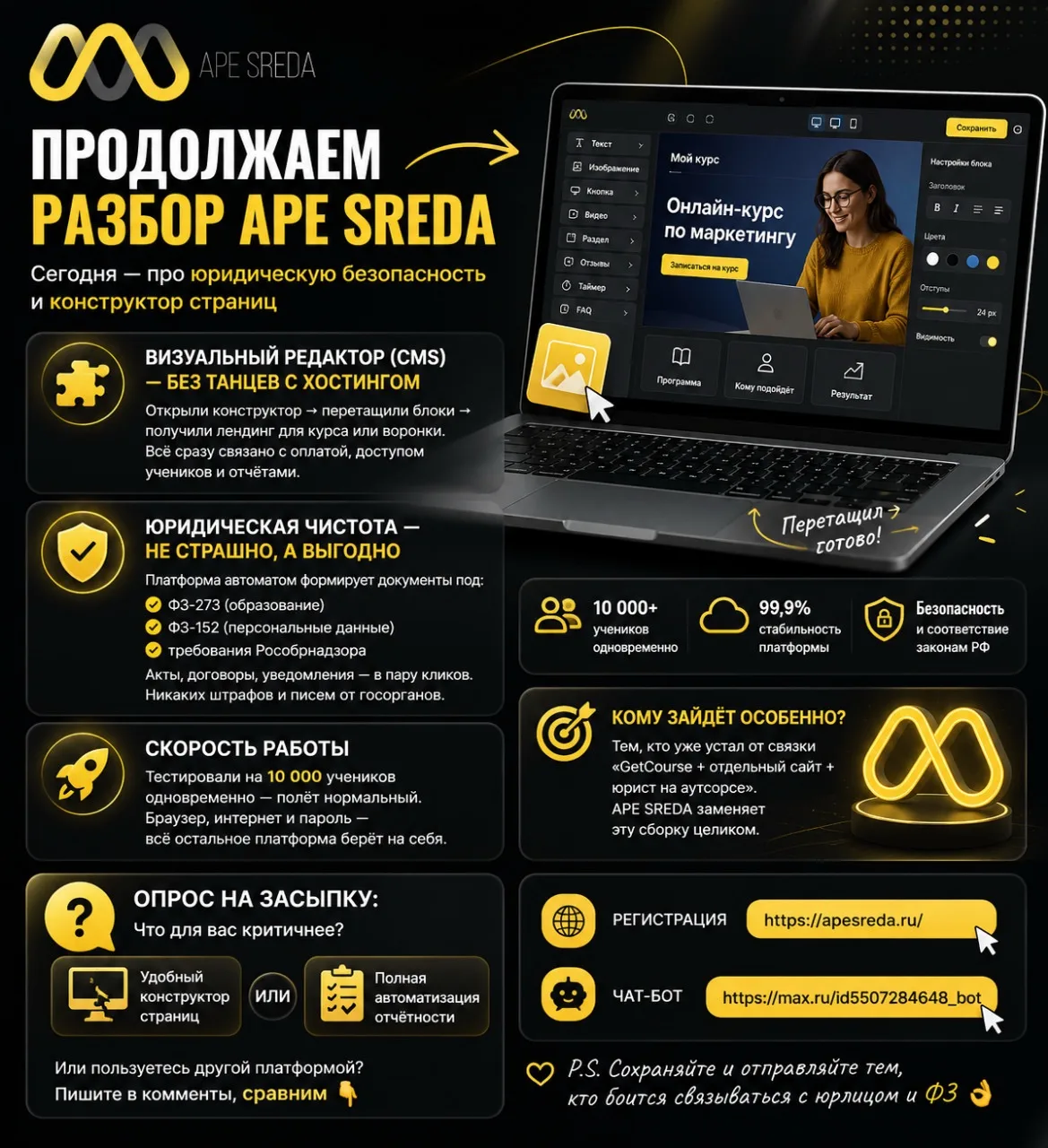 🔥 Продолжаем разбор APE SREDA.