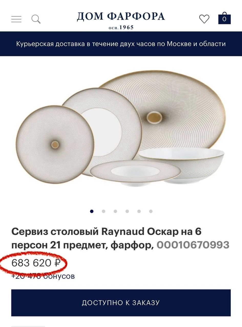 Порядок цен  на новые сервизы
