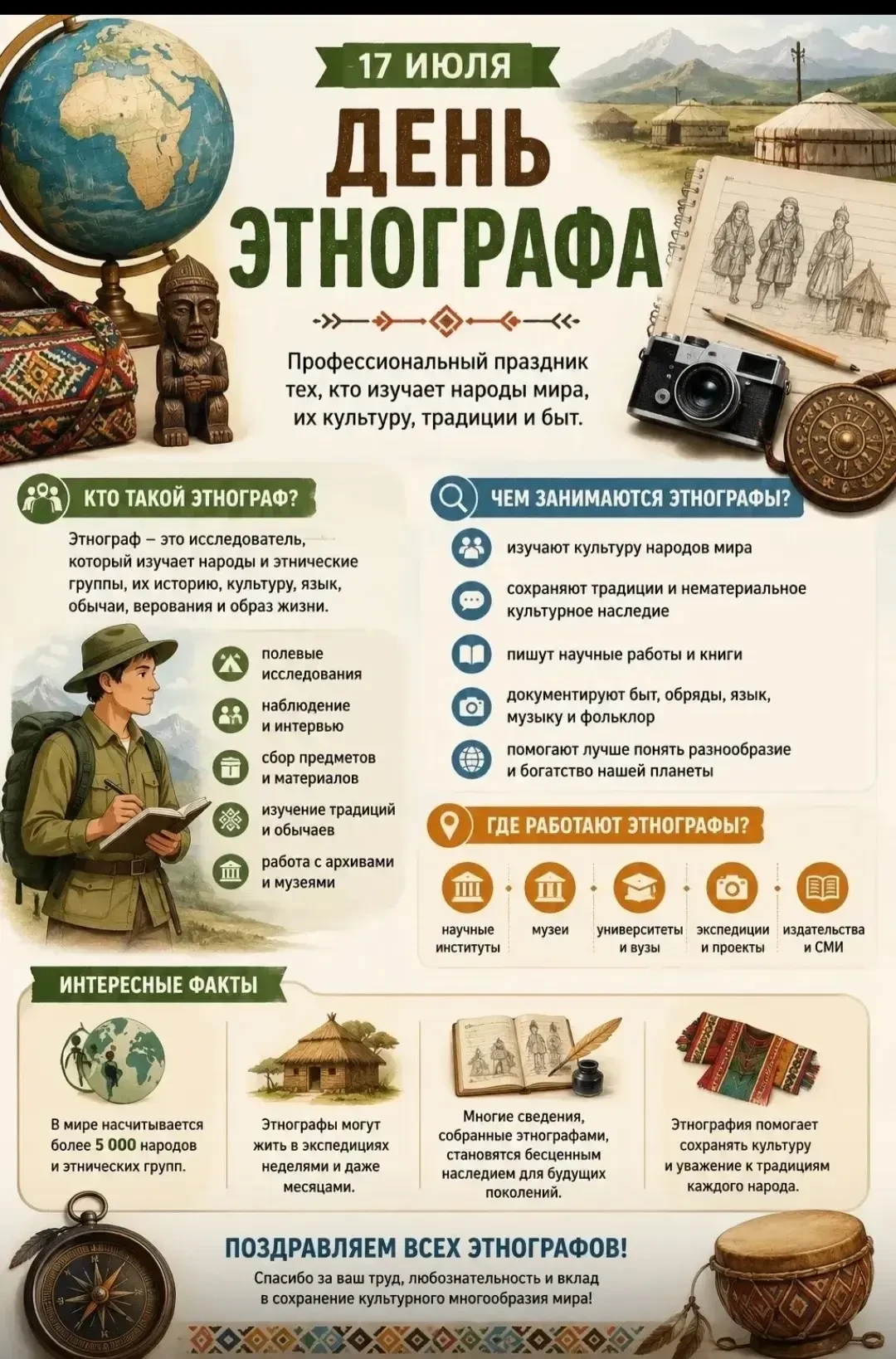 🌍 17 июля - День этнографа

17 июля в России отмечается День этнографа - профессиональный праздник 