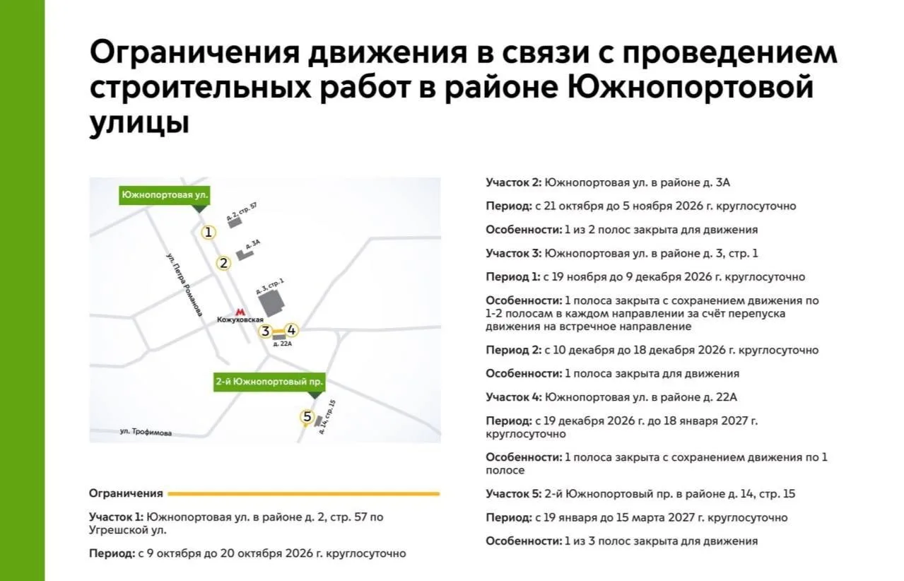 🚧 В Печатниках ограничат движение на Южнопортовой улице