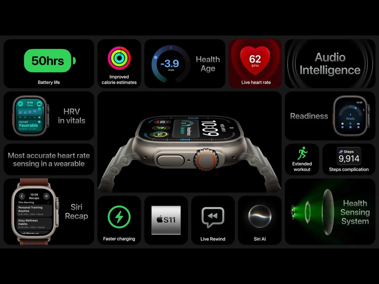 Все новые фишки Apple Watch Series 12 и Apple Watch Ultra 4