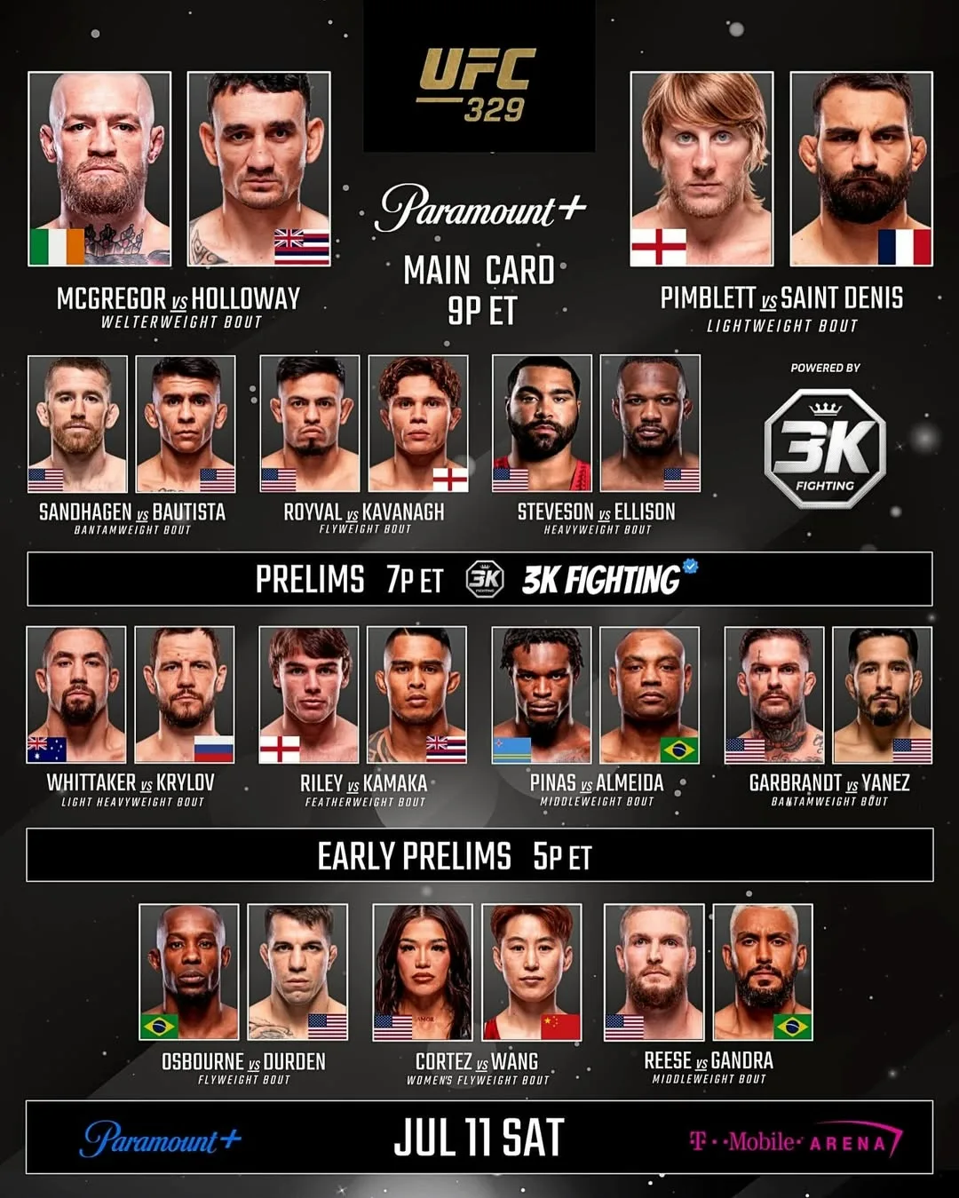 ⚡ UFC 329. 12 июля. Конор вернулся.