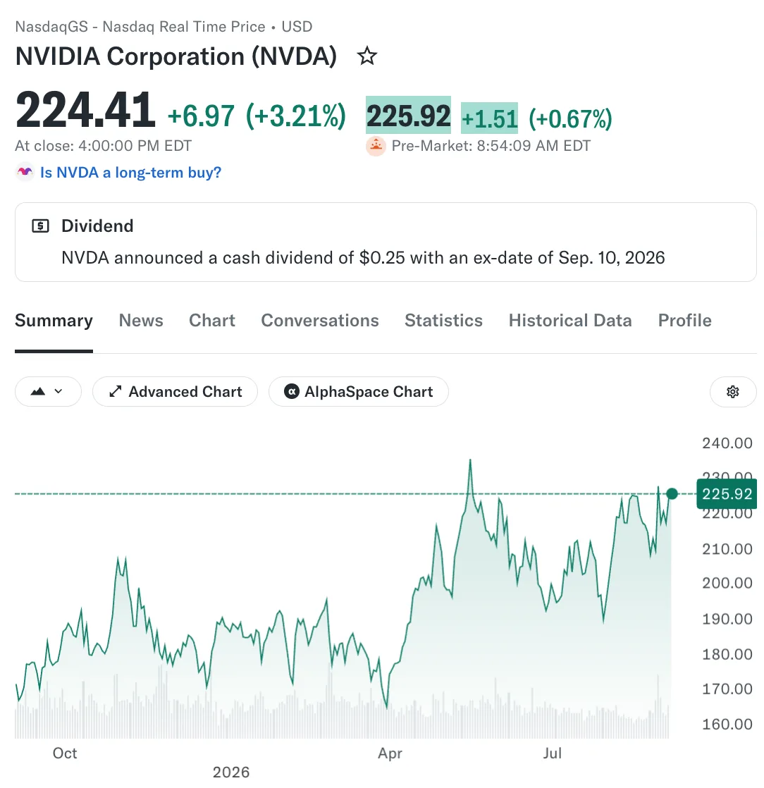 ⚡️ NVIDIA покупает платформу Hugging Face за $12,93 млрд.