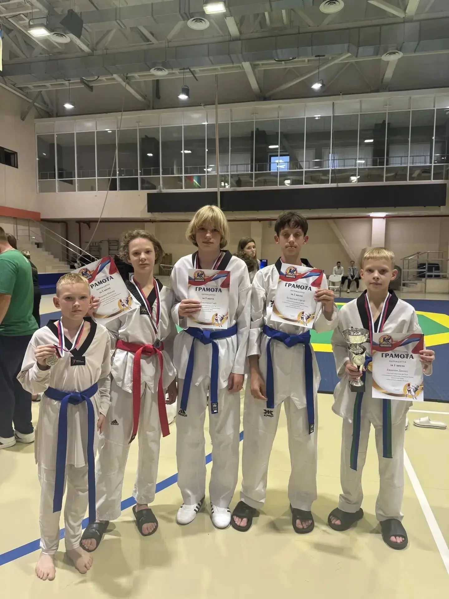 🥋 Блестящие результаты наших спортсменов в Верхней Пышме!
