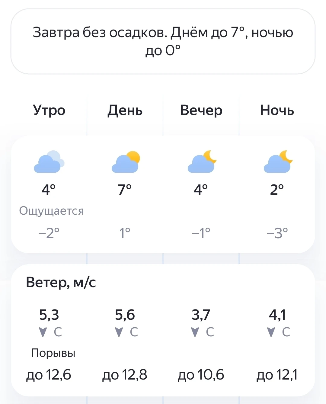 ☁️Погода в Чебоксарах на 2 Октября