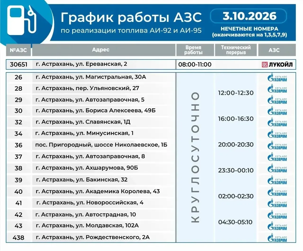График работы АЗС на 3 октября