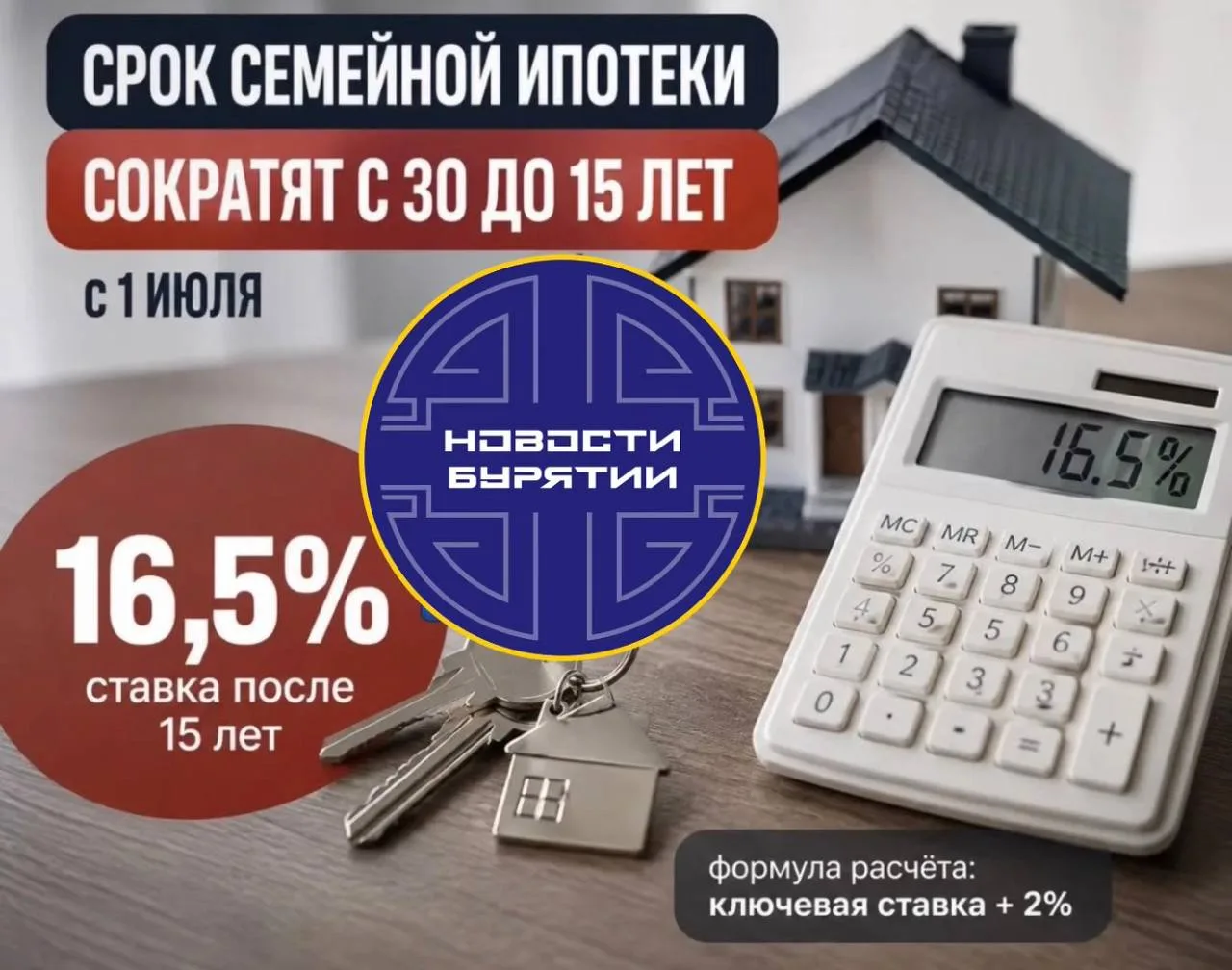 ⚡ Срок семейной ипотеки сократят с 30 до 15 лет уже с 1 июля.

По истечении этого периода ставка буд