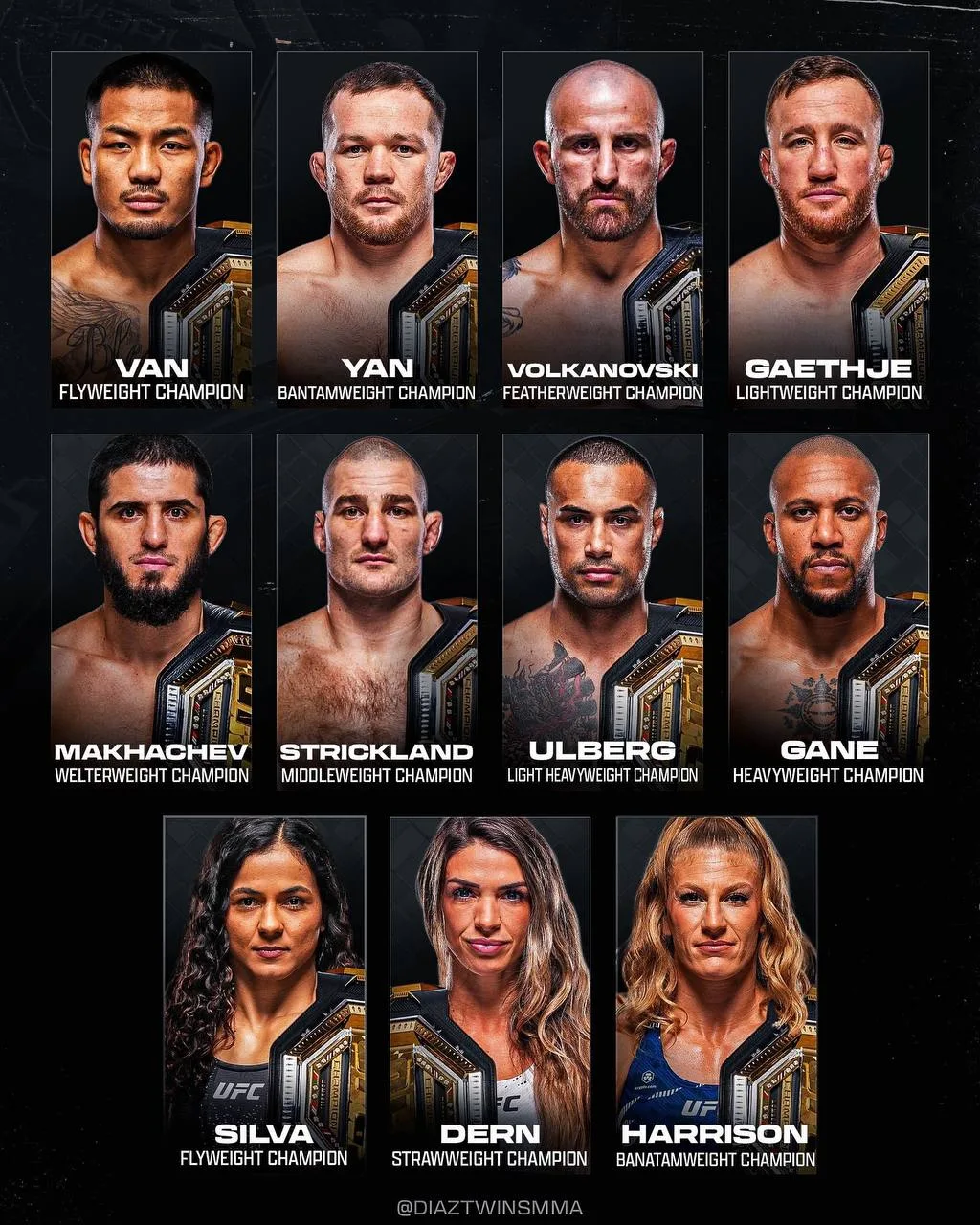 🚨🥊 Чемпионы UFC в начале 2026 года и сейчас