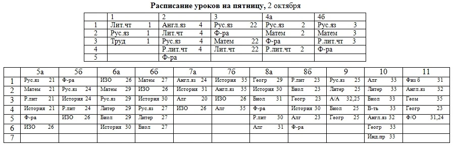 Ты никогда не переплывешь океан, если будешь бояться потерять берег из виду.
