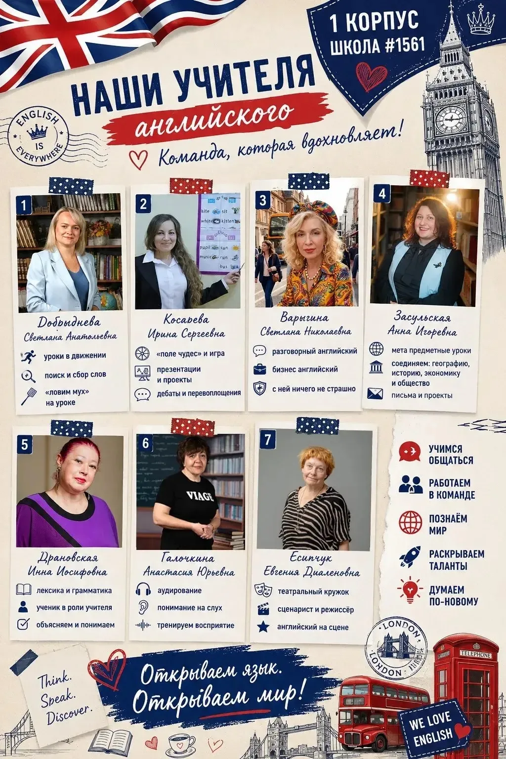 Учимся общаться, общаясь

⭐️ Именно так звучит девиз кафедры английского языка Корпуса № 1 Школы № 1