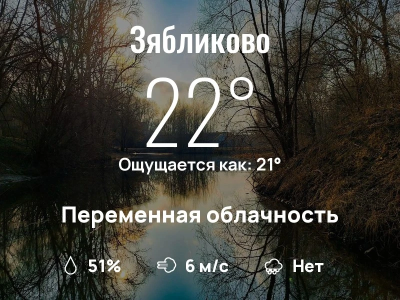 Что с погодой в Зябликово?