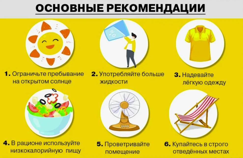🔥 Защитимся от жары! Как не получить тепловой удар? 🔥 
 
Лето — время прогулок, игр и приключений,