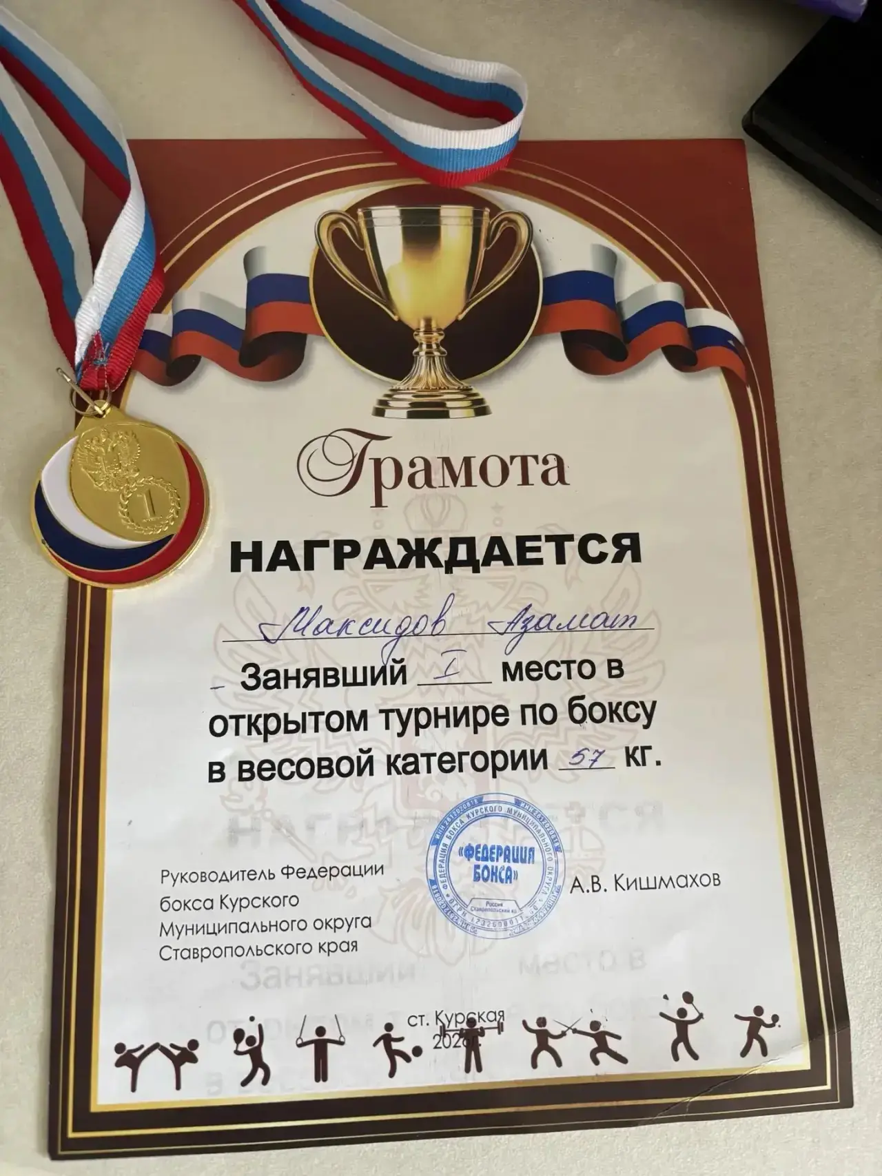 Изображение 2 к публикации «МКОУ "Гимназия №14" г.о.Нальчик»