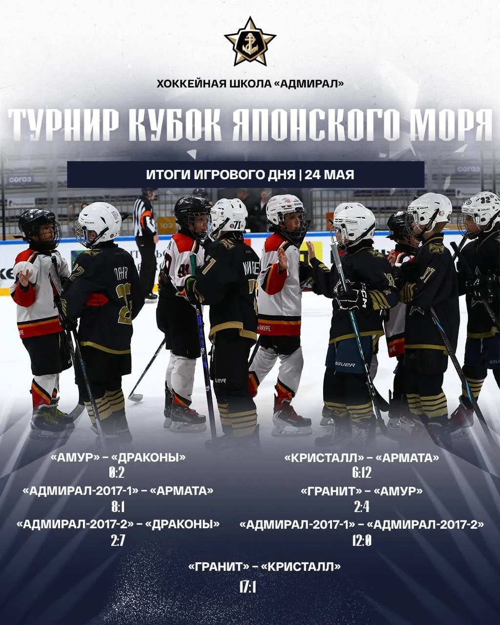 Итоги 24 мая✌️