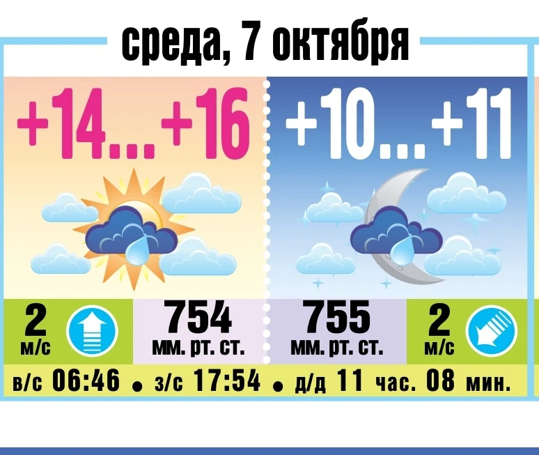 По просьбам наших читателей