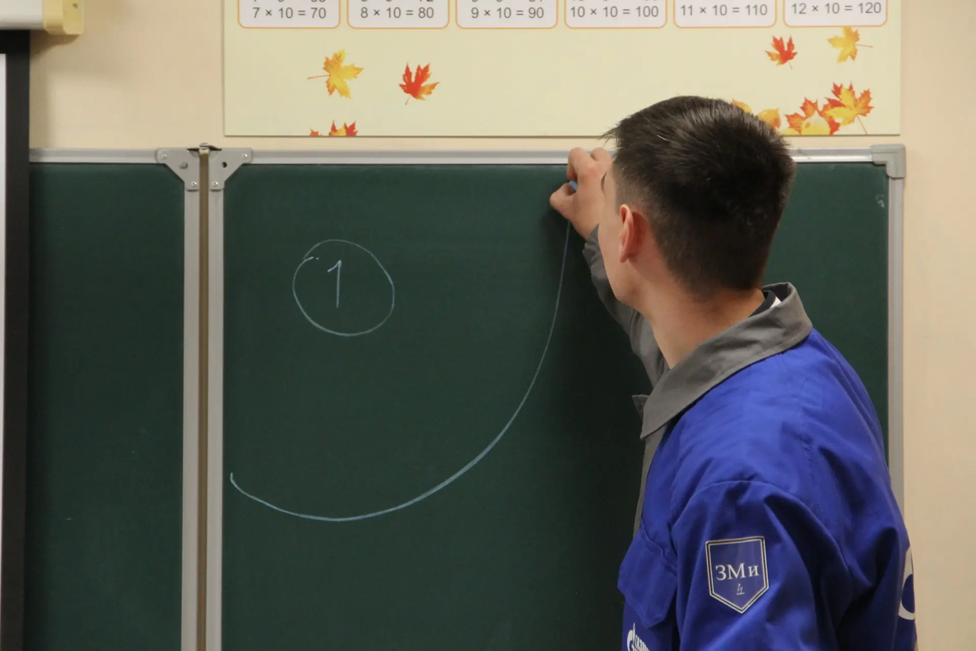🔥«Газ наш друг! Но дружить с ним нужно очень аккуратно»    Такими словами молодые специалисты «Газпр