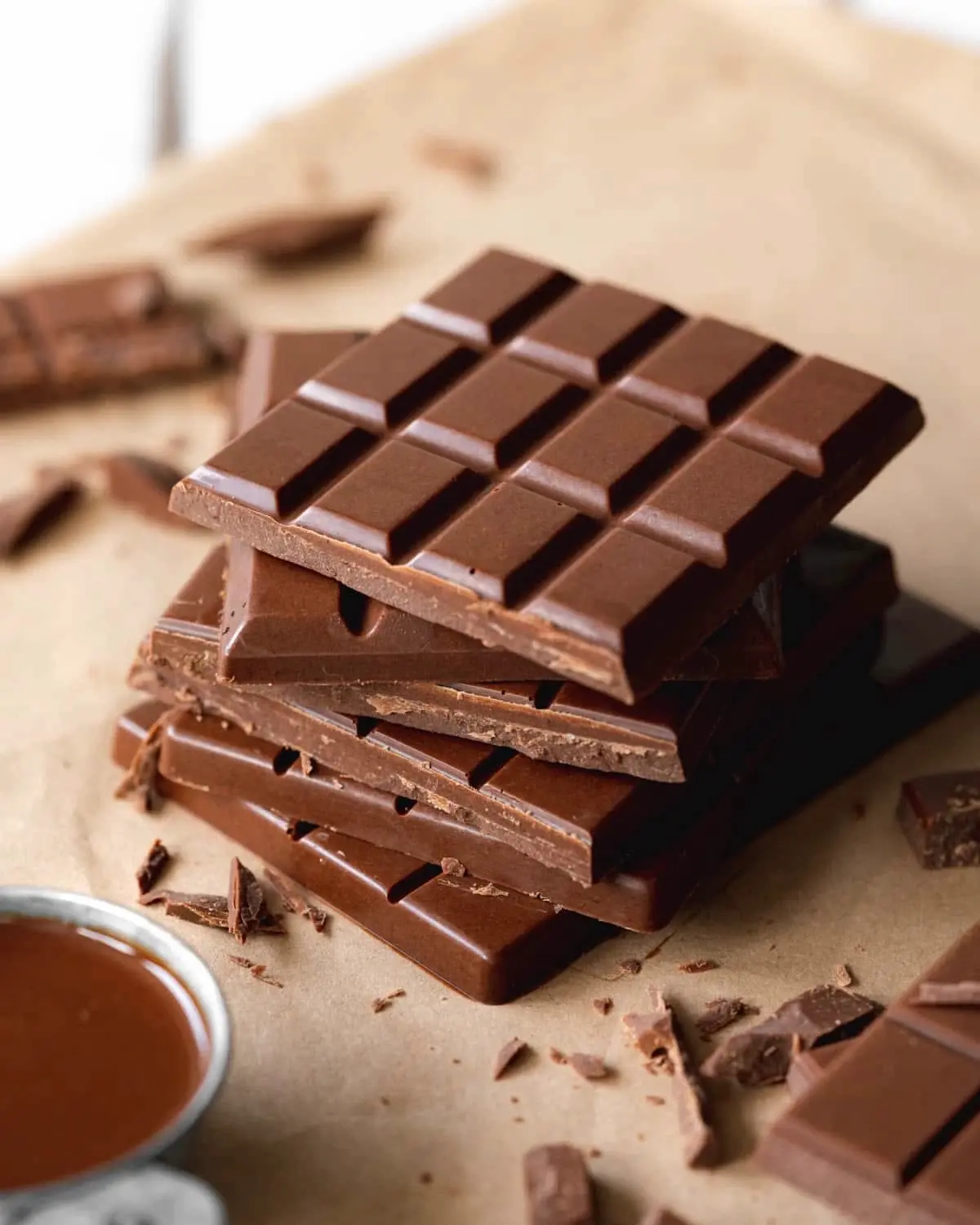 🍫 Шоколад в России немного подешевел. 📉